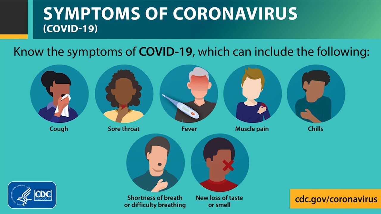 covid symptoms