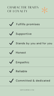 What It Means To Be Loyal Mypanoplies